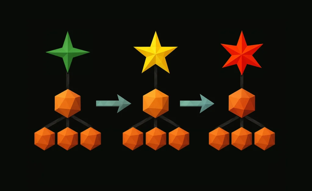 A graphic that shows how changing functional moieties of molecules changes their fluorescence.
