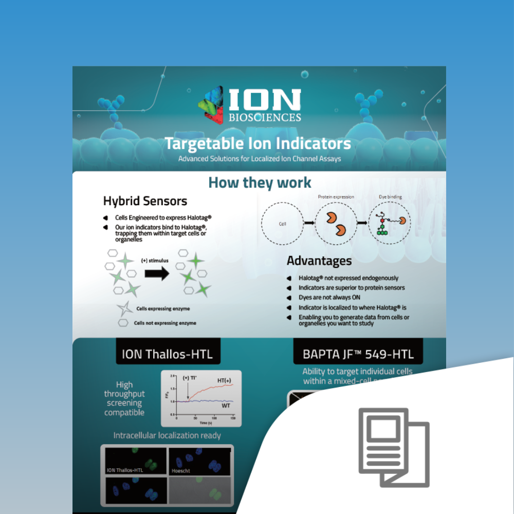 Targetable ion indicators, Halotag® ligands, localized ion assays, ion channel research, high-throughput screening, intracellular localization, advanced ion indicators, drug discovery tools.